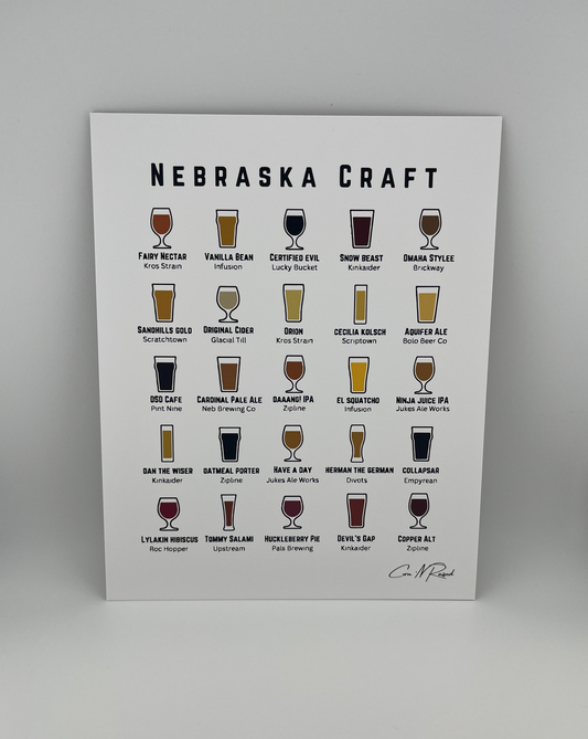 Nebraska Craft Beer Print