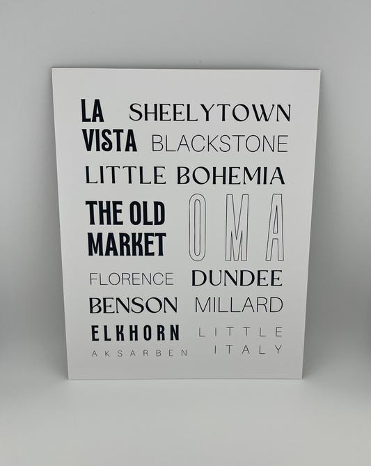 Omaha Neighborhoods Typography Print