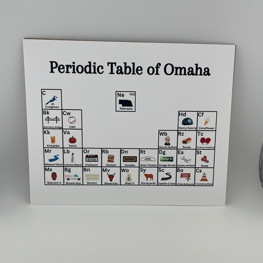 Periodic Table of Omaha Print